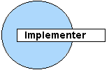 implementer